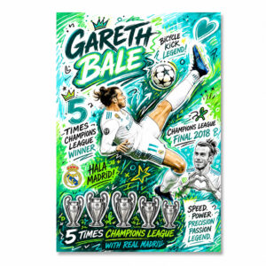 Gareth Bale Real Madrid 2018 UCL Bicycle Kick and 5x Champion Poster