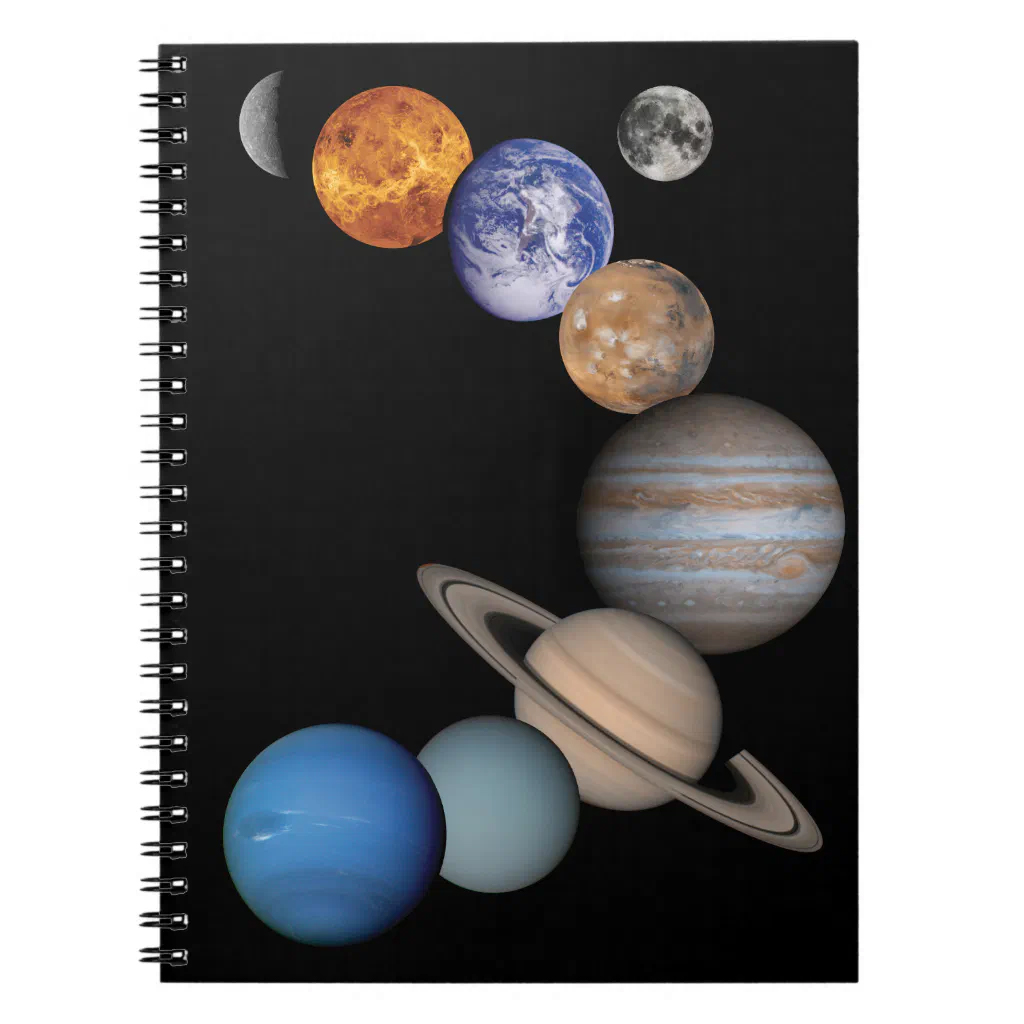 Planets of The Solar System Notebook 1 Planets of The Solar System Notebook