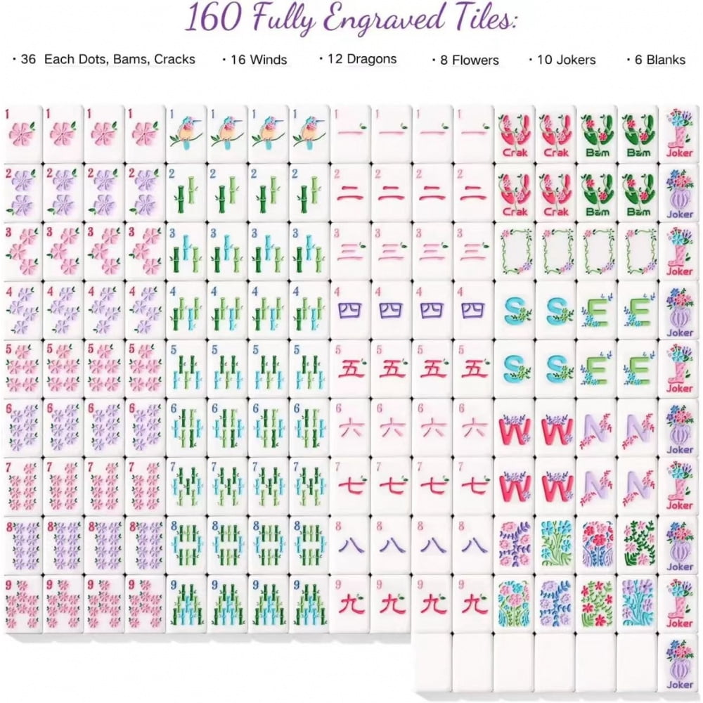 Classic Family Game Night American Mahjong Set - 160 Acrylic Tiles, Mat, Storage Bag & Accessories 4 Classic Family Game Night American Mahjong Set - 160 Acrylic Tiles, Mat, Storage Bag & Accessories - Image 4