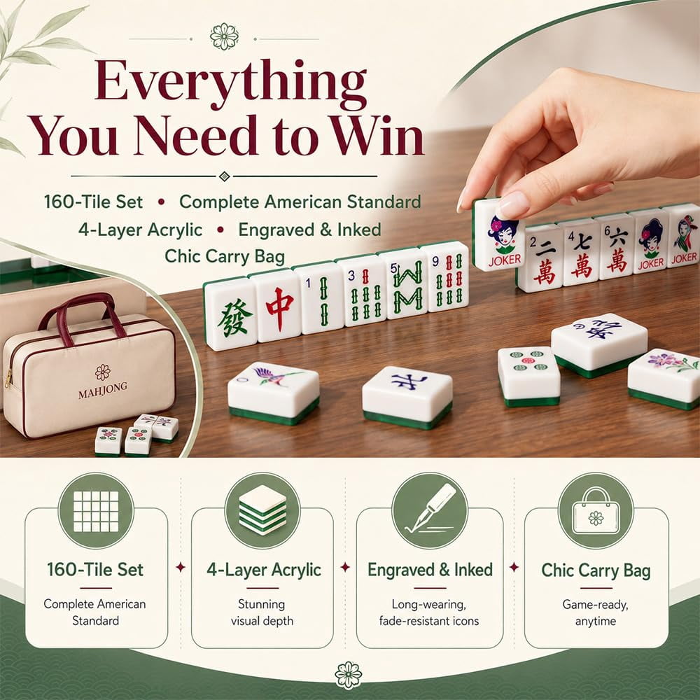 Clear Social Game American Mahjong Set - 160 Acrylic Tiles, Mat, Storage Bag & Accessories 8 Clear Social Game American Mahjong Set - 160 Acrylic Tiles, Mat, Storage Bag & Accessories - Image 8
